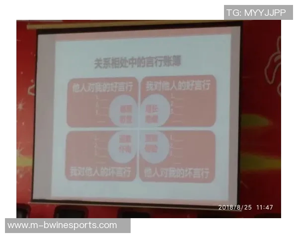 提升个人能力在CSGOLNG中的重要性与实践探讨 提升个人能力在CSGOLNG中的重要性与实践探讨