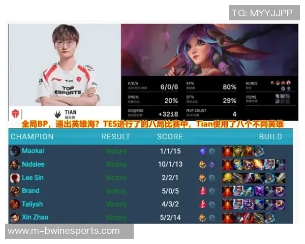 英雄联盟力量排行榜揭晓TES战队荣登第八位引发热议