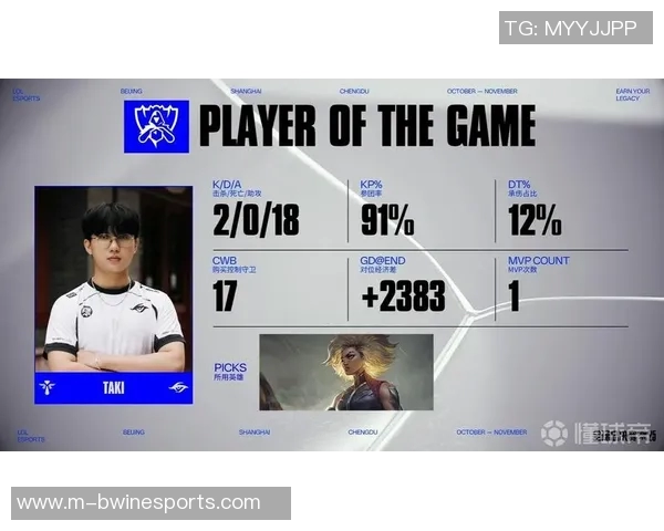 s15电竞高校联赛积分榜BLG强势领跑积分达91分展现出色竞技状态 s15电竞高校联赛积分榜BLG强势领跑积分达91分展现出色竞技状态