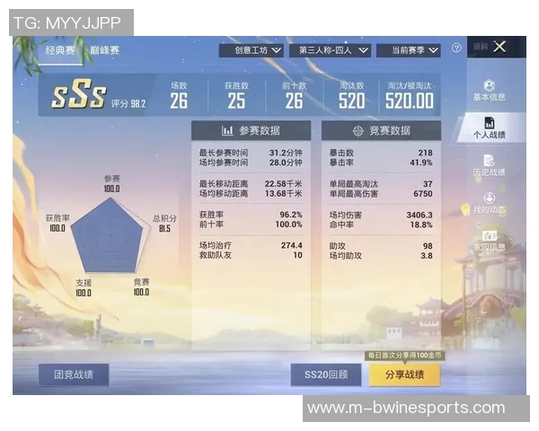 和平精英深度解析JDG战队在S15赛季LOL中的节奏与策略演变 和平精英深度解析JDG战队在S15赛季LOL中的节奏与策略演变