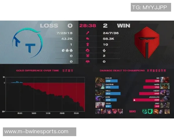 聚焦TES在CSGOS15赛季的比赛经验与战术分析