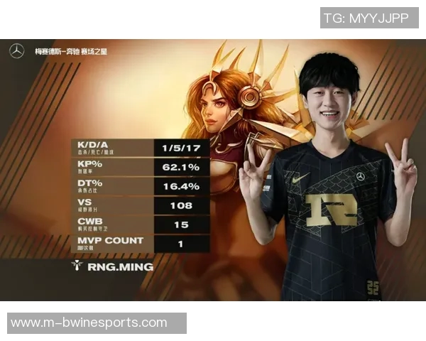 RNG在S15电竞总决赛世界大师赛中的团队协作表现深度分析与点评