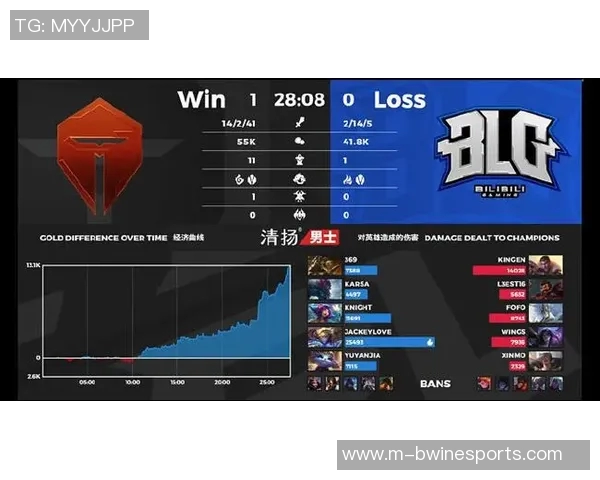 电竞实时数据分析下的CSGO战术BLG转换体系探讨与应用 电竞实时数据分析下的CSGO战术BLG转换体系探讨与应用