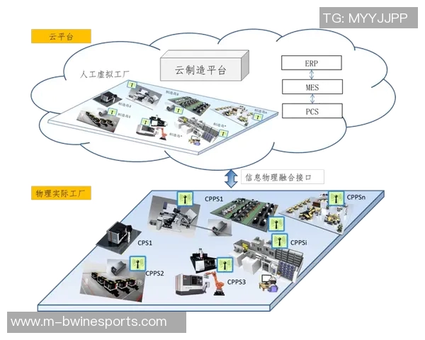 王者荣耀战术RNG的阵地战体系解析与实战应用探讨实时数据