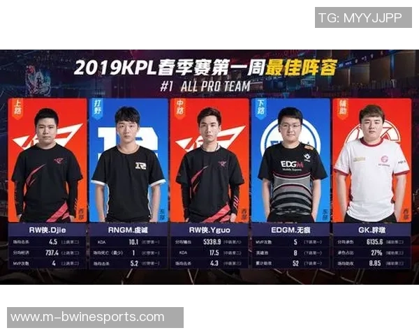 聚焦王者荣耀EDG战队的节奏掌控与战术创新分析